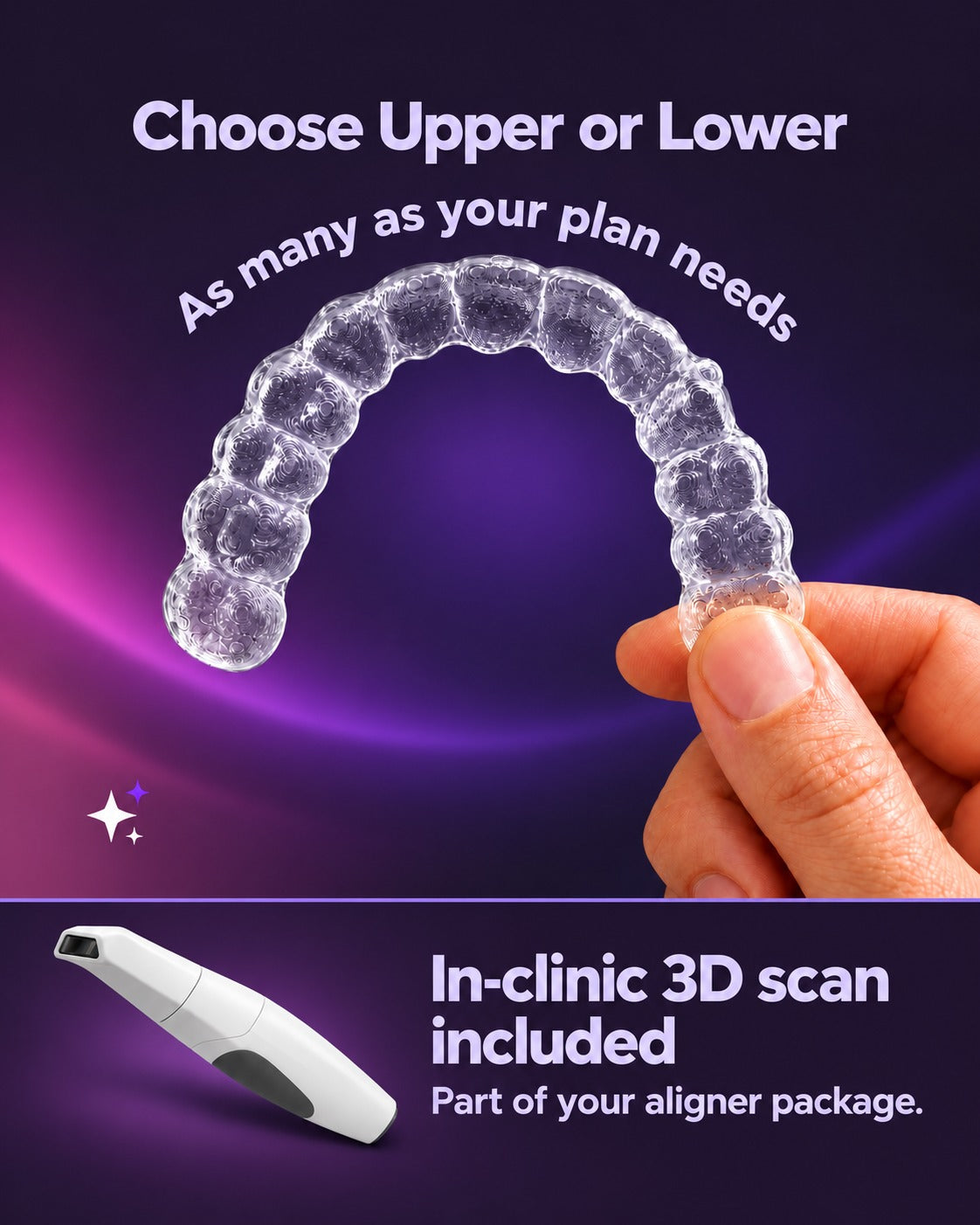 SmileWide Plus Night-Time Aligners – Single Arch